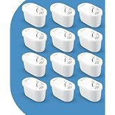Brita Maxtra+ Pro Uyumlu PurePro Su Arıtma Surahi Filtresi (12)