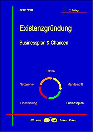 Existenzgründung - Businessplan & Chancen