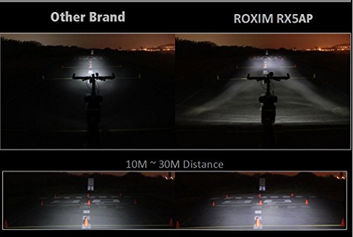 Roxim RX5A Premium LED Frontlicht / Fahrrad-Lampe / Scheinwerfer – mit 5x Leuchtmodi & Automatischer Lichtsteuerung – StVZO zugelassen - 5