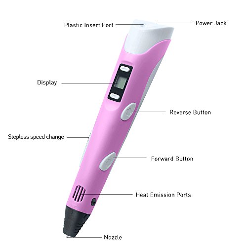 3D Stift,Colourstone Intelligent Pen Druck 3D Display LED Mit Fuß Perle Stift und Filamente für die Schaffung und die Malerei Doodling,großes Geschenk für die Malerei Lovers 3D Pen(Pink) - 2