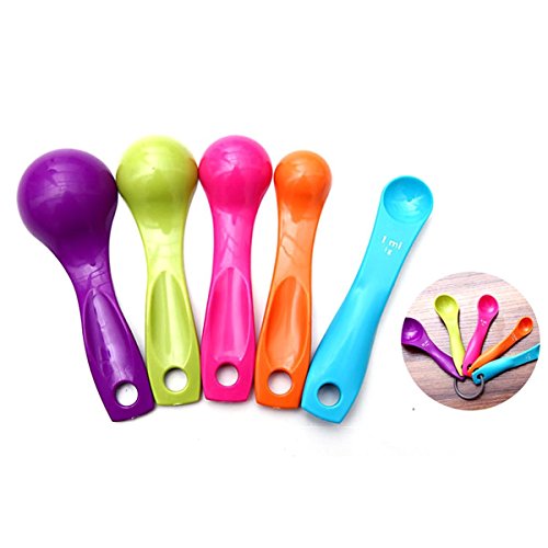 JUNGEN Kunststoff Messlöffel Set Colourworks Fünfteiliges Messlöffel Set 5 stk - 2