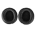 Imported Replacement Ear Pads Cushion for Sony MDR-V55 / ATH-WS70 ATH-WS77 He...-14012678MG RS.345.00