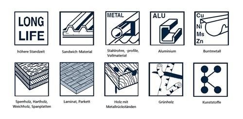 Universalsägeblatt 115 bis 230 x 20 bis 30 mm 40Z 60Z Kreissägeblatt Holzsägeblatt Brennholz Multisägeblatt, Größe:Multisägeblatt 210x30mm60Z - 2