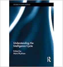 44+ Intelligence Cycle Uk Background