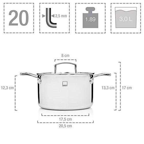 Sänger Premium Tri-Ply / 3-Ply Kochtopfset 8 teilig mit Glasdeckel und mattierten Edelstahlgriffen | Geeignet für alle Herdarten, auch Induktion | 16 cm Stielkasserolle, 16, 20 und 24 cm Kochtopf - 5