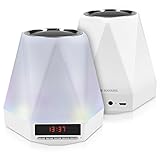 TECHNISCHE DATEN: Sie erhalten die Nachtlampe mit Farbwechselmodus, Bluetooth, Zeit/Weckfunktion, Radio, Freisprech-Funktion, integriertem Akku, Audiokabel, Micro-USB Kabel und einer Bedienungsanleitung.