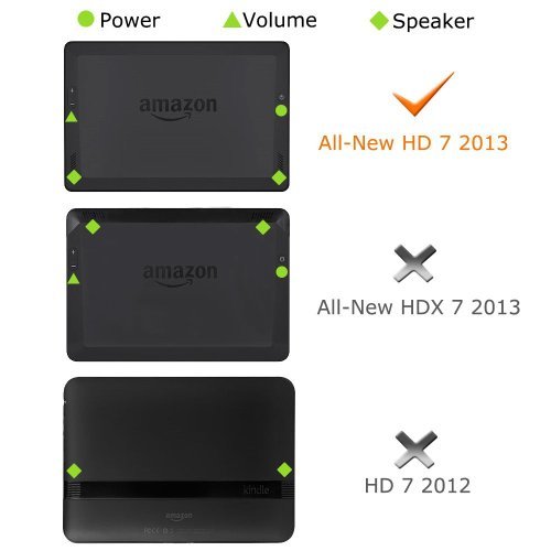 MoKo PU Leder Ständer Hülle Schutzhülle Tasche Ledertasche Schale Smart Case für Amazon All New Kindle Fire HD 7 Zoll 2013 Gen Tablet,Schwarz (Nicht für Kindle Fire HD 7 2012/Fire HDX 7 2013) - 6