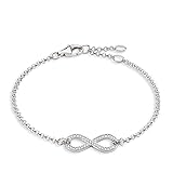 thomas sabo armband silber christ Thomas Sabo designt ausdrucksstarke, trendsetzende Produkte für Damen und Herren aus den Bereichen Schmuck und Uhren