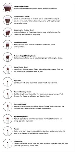 12 Stück Makeup Bürsten Kosmetik Pinsel Schminkenpinsel Foundation Eyeliner Lidschatten groß puderpinsel Makeup Pinselset Kabuki Mischen erröten Kabuki - 5