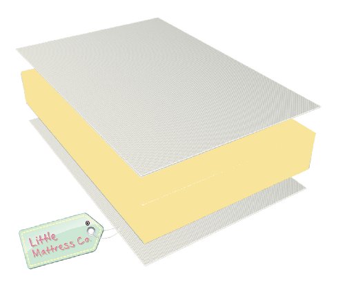 Foam Cot Bed Mattress - 140 cm x 69/70 cm