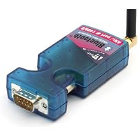 Serielle datenübertragung rs232