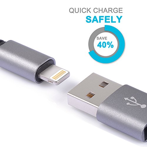 Iphone Ladekabel Lightning Kabel Iphone-6-Ladekabel – Ongoteck Lightning Kabel 2Pack 2M iPhone Ladekabel / iPhone Kabel / Apple Datenkabel für iPhone 5/SE/5C/5S/6/6S//7/7(Plus), iPad Pro/Air Air 2/mini 2/3 (Blau) - 2