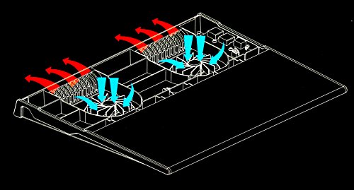 Xilence Duropad Titanium Notebook Kühler Cooling Pad mit 2 Lüftern in edler Edelstahl-Optik für Notebooks bis ca. 40cm (15,4″) - 4