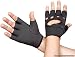 CP Bigbasket Sport ( M / L / XL / XXL ) Wrist Wrap For Men RS.310.00