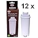 Produktbild 12 x AQK-11 - Wasserfilter für DeLonghi Kaffeemaschine - ersetzt DLS C002 / DLSC002 / SER3017 / SER 3017 / 5513292811 Filterkartusche - passend für ECAM ETAM ESAM EC685 EC860 BCO Modelle