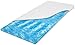Produktbild Matratzenheld Gelschaum-Topper Robin 140x200 Matratzen Topper, geeignet für alle Matratzentypen: Kaltschaummatratzen, Taschenfederkernmatratzen uvm., waschbar bei bis zu 60° C, geeignet für Allergiker, Made in Germany