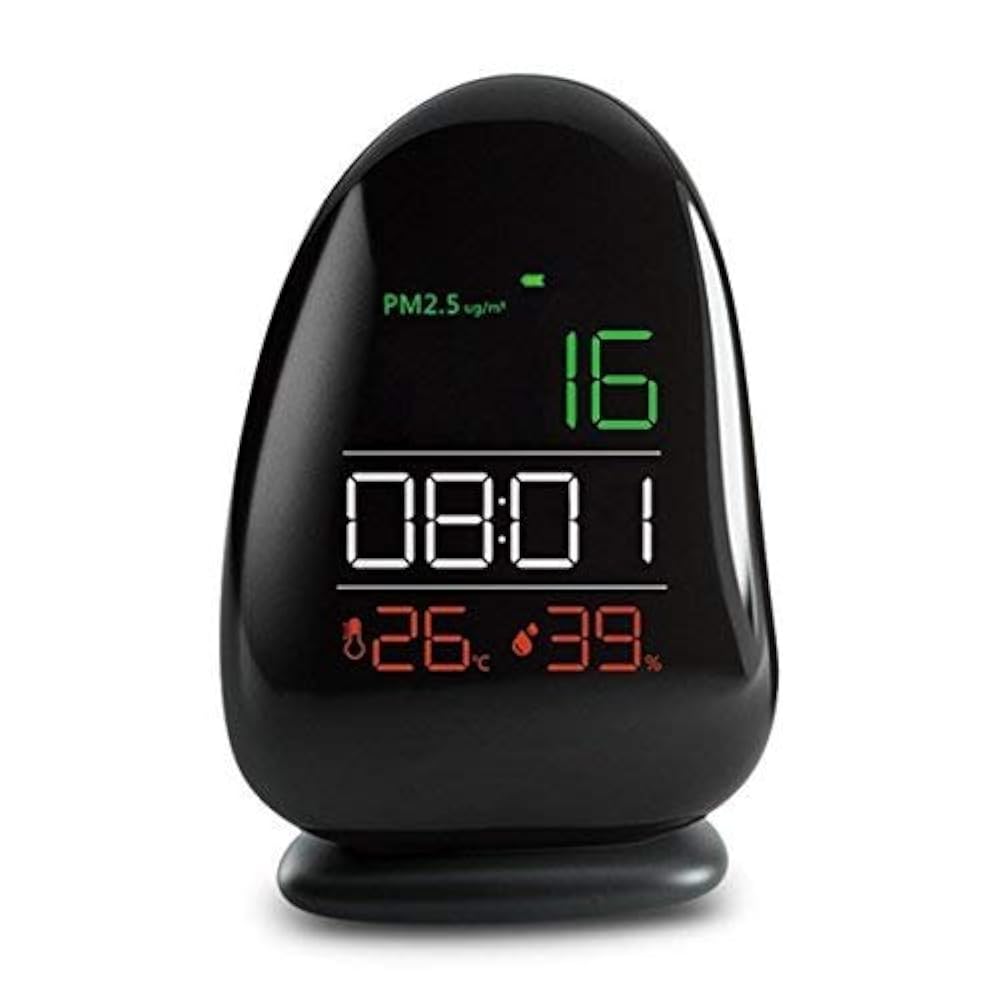 Pm smart