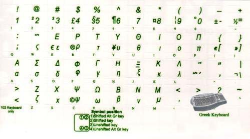 Griechische transparente Tastaturaufkleber mit Grünen Buchstaben – Geeignet für jede Tastatur - 3