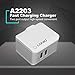 Produktbild Dailyinshop A2203 2 USB Schnellladegerät Reise Telefon Ladegerät Adapter für iPhone / Samsung EU (Farbe: Weiß)