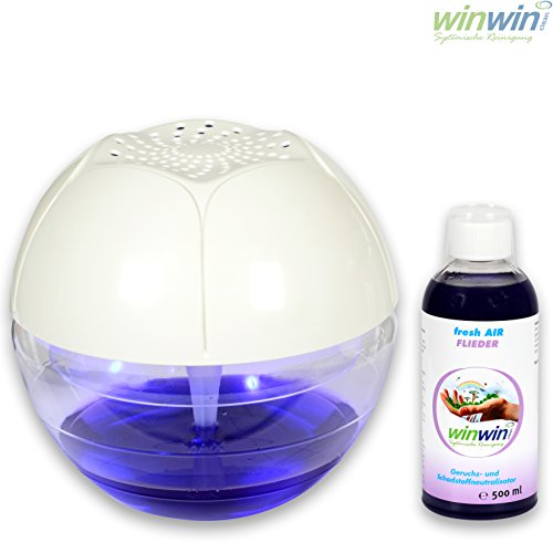 winwinCLEAN AIR BLOW "POWER EDITION" I MODELL 2017 I UV-ENTKEIMUNG I MIT LUFTREINIGER-KONZENTRAT fresh AIR "FLIEDER" 500ml