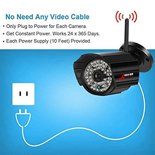 Kit de vigilancia exterior WiFi 4CH inalámbrica seguridad sistema para el hogar - 4 cámaras CCTV 960P inalámbricas con 48Pcs LEDs,4CH WiFi NVR con 7 pulgadas de pantalla y 1TB HDD SWINWAY