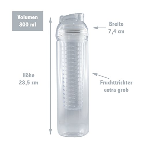 800ml Trinkflasche für Fruchtschorlen in den Farben Pink, Grün oder Transparent. Perfekte Sportflasche aus BPA-freiem Tritan. Super-einfacher und auslaufsicherer Trinkverschluss. Leicht zu reinigen. - 2