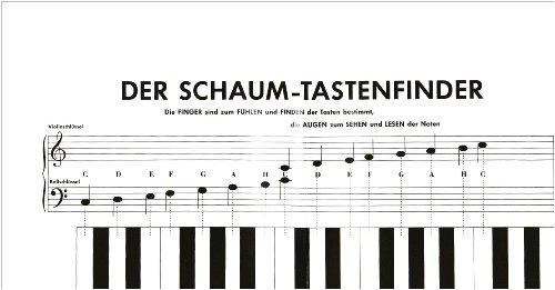 Der Schaum-Tastenfinder