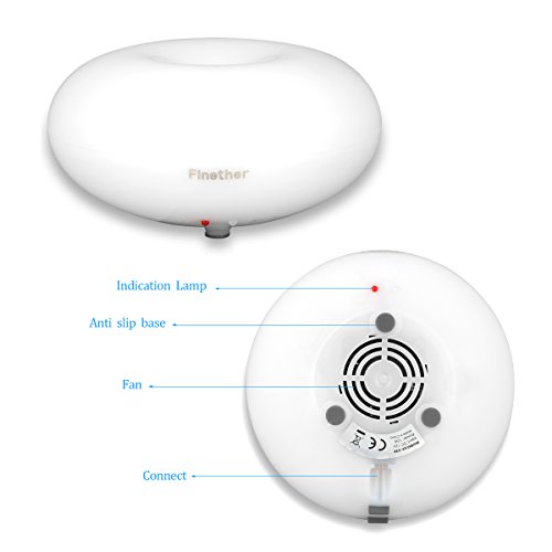 Ultraschall Luftbefeuchter Duftzerstäuber Duft/Aroma Diffuser mit 6 LED Farbwechsel Ätherische Öle Aromatherapy Diffusor Vernebler Raumbefeuchter Raumluftbefeuchter Luftbefeuchtungsgeräte 140ML - 8