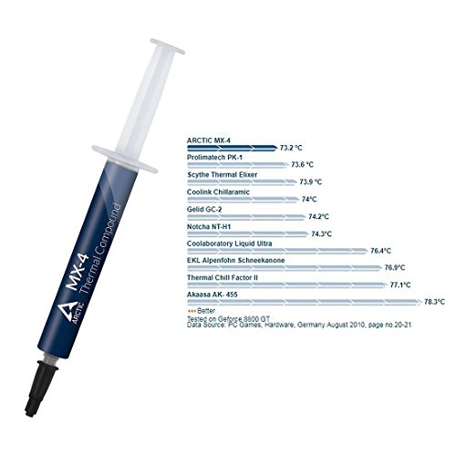 Arctic MX-4 Compuesto t  rmico de micropart  culas de carbono  pasta t  rmica para cualquier ventilador de CPU - 4 gramos  con la herramienta 