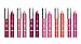 L'Oreal Paris Glam Shine Balmy Gloss - Bite The Mara (Number 910)