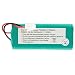 Produktbild Akku passend für den Philips Easystar FC8800 Akku FC8802, 432200624651