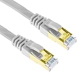 20m Grau abgeschirmtes Netzwerkkabel für Heim und Büro Internet Netzwerke. Universell kompatibel mit allen Ethernet-Geräten, keine Ausnahmen