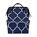 Produktbild Abstrakte Geometrische Spalier Große Kapazität Wickeltaschen Mummy Rucksack Multi Funktionen Windel Wickeltasche Tote Handtasche Für Kinder Babypflege Reise Täglichen Frauen