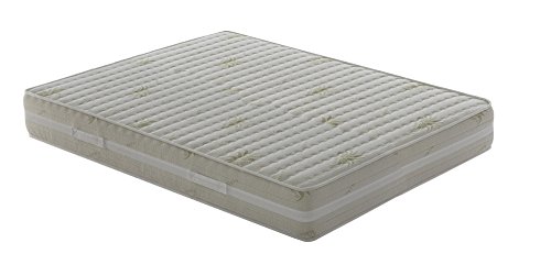 Materasso In Poliuretano Per Prontoletto 160x190 Cm H.10 + 2 Cuscini Memory Aloe - EFFETTO CASA