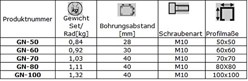 ZAB-S (Code:GN-70) Auflaufschuh für Tore Metallbefestigung (GN-70) - 2