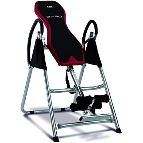 Amazon.es tablas de inversion