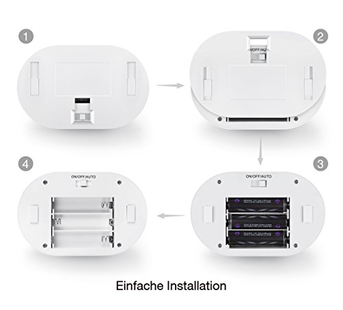 Jerrybox Nachtlicht mit Bewegungsmelder Batteriebetriebene Wandlichter mit 10 LEDs und Zweifachem Sensor, Nachtlampe für Kinderzimmer, Schlafzimmer, Treppe, Bad und Schrank - 4