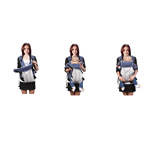 Baby-Träger vorne und hinten verstellbar 4 Positionen Träger-Rucksack weich strukturiert Ergonomisch für Neugeborene, Kleinkinder & Kleinkinder von GOMNEAR - 9
