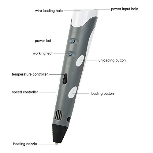 3D Druck Stift, Oxygentle OGP-1 3D Pen für 3D Zeichnungen zur Erstellung von dreidimensionalen Zeichnungen, Kunstwerken, Modellen, uvm. von Hand. Kompatibel mit 1,75 mm ABS und PLA Filament (grau) - 3