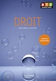 Droit BTS 1re année