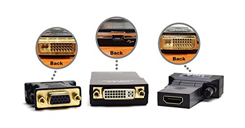 Lole USB 2.0 to VGA / DVI / HDMI External Video Graphics Adapter for Multiple Monitors Display Pixels up to 1920 x 1080 with Extend and Mirror Mode for Windows 10/ 8.1/8/7 Mac OS X Linux and Android 5.X - 7