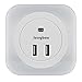 Produktbild Jerrybox Nachtlicht mit Dämmerungssensor und Zwei USB Anschlüsse LED Energiesparendes Steckdosenlicht mit Dual USB Ladegerät zum Aufladen für Handys, Nachtleucht für Kinderzimmer, Schlafzimmer, Treppenhaus, Flur, Bad, 2800- 3200K, Warmweiß