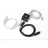 2 Midi Ausgänge mit grünen Status LEDs