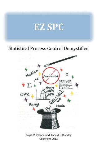 EZ SPC - Statistical Process Control Demystified (English Edition)