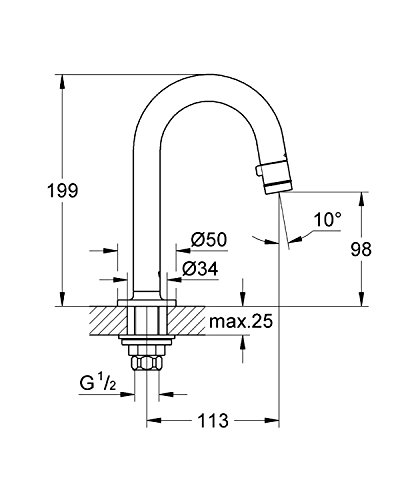 GROHE Universal Waschtisch-Standventil, C-Auslauf, chrom 20201000 - 2