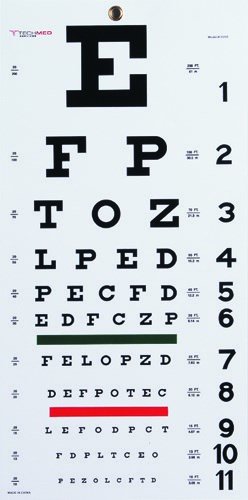 Snellen Eye Chart (20 Foot) by Physician Supplies
