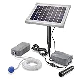 Lieferumfang: 1 Belüfterpumpe, 1 Akkuspeicher 6,4V/1,5Ah, 1 Solarmodul 5Wp mit Solarmodul-Halter und Erspieß, 1 Silikon-Luftschlauch mit 2m Länge, 1 Sprudelstein, Mehrsprachige Bedienungsanleitung D/GB/NL/FR