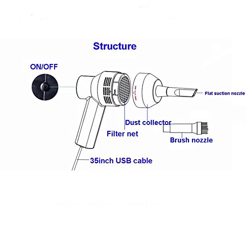 Miniaspirador de limpieza de teclado USB port til de la marca Aliver para ordenador port til escritorio y PC en color negro reviews Miniaspirador de limpieza de teclado USB port til de la marca Aliver para ordenador port til escritorio y PC en color negro