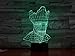 Produktbild Groot Halloween 3D Lampe Optische Täuschung 7 bunte Tischlampe LED Nachtlicht graviert Acryl Nachtlicht Crafts Kids 1394 A-1322