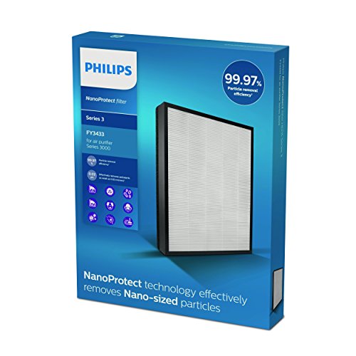 Philips NanoProtect-HEPA-Filter für Luftreiniger AC3256/10, 1 Stück, FY3433/10 - 3